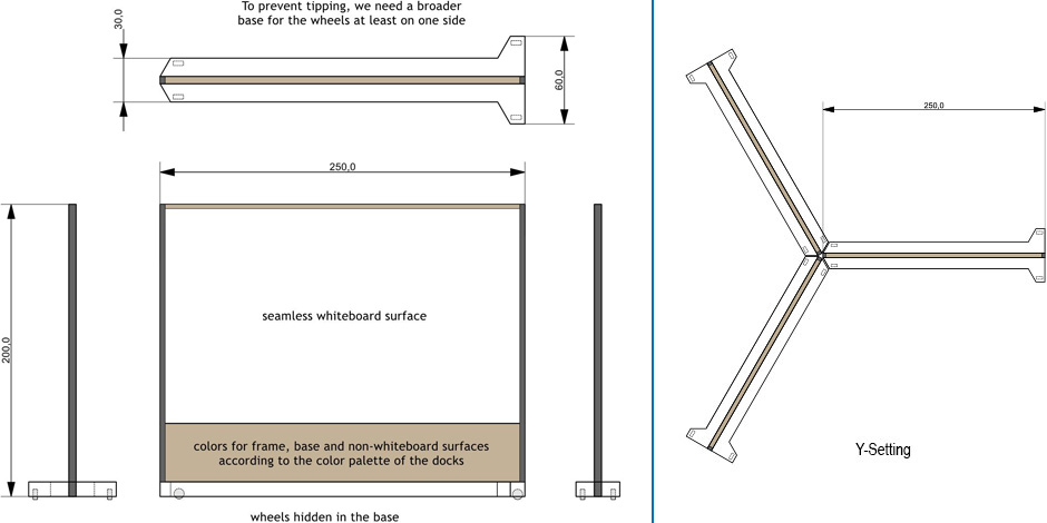 customized whiteboard